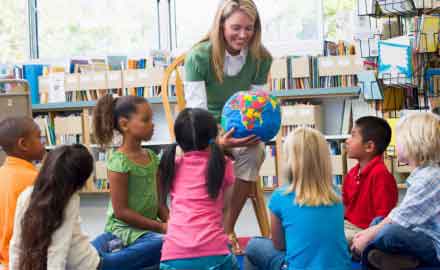 Getting Started With Kindergarten